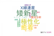 【論文データ】岡山理科大学の天文 / 宇宙物理学分野の研究動向まとめ