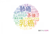 【論文データ】岡山大学病院の腫瘍学分野の研究動向まとめ