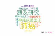 【論文データ】岡山大学病院の薬理学分野の研究動向まとめ