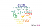 【論文データ】岡山大学病院の消化器 / 肝臓学分野の研究動向まとめ