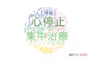 【論文データ】岡山大学病院の内科学分野の研究動向まとめ