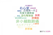 【論文データ】岡山大学病院の呼吸器学分野の研究動向まとめ