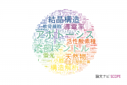 【論文データ】岡山大学の化学分野の研究動向まとめ