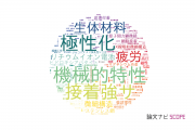 【論文データ】岡山大学の材料科学分野の研究動向まとめ