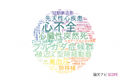 【論文データ】岡山大学の心血管系 / 心臓病分野の研究動向まとめ