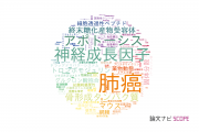 【論文データ】岡山大学の薬理学分野の研究動向まとめ