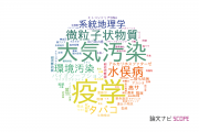 【論文データ】岡山大学の環境生態学分野の研究動向まとめ