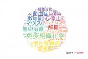 【論文データ】岡山大学の内科学分野の研究動向まとめ
