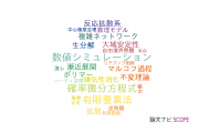 【論文データ】岡山大学の数学分野の研究動向まとめ