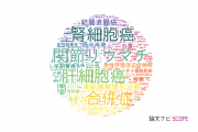 【論文データ】岡山大学の研究医学 / 実験医学分野の研究動向まとめ