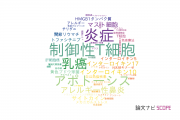 【論文データ】岡山大学の免疫学分野の研究動向まとめ