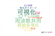 【論文データ】岡山大学の情報通信科学分野の研究動向まとめ
