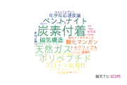 【論文データ】岡山大学のエネルギー / 燃料科学分野の研究動向まとめ