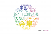 【論文データ】岡山大学の地質学分野の研究動向まとめ