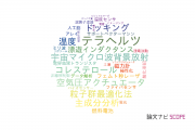 【論文データ】岡山大学の計測工学分野の研究動向まとめ