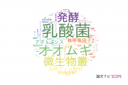 【論文データ】岡山大学の微生物学分野の研究動向まとめ