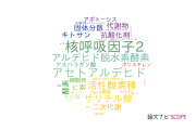 【論文データ】岡山大学の食品科学分野の研究動向まとめ
