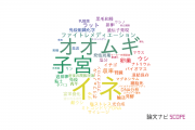 【論文データ】岡山大学の農学分野の研究動向まとめ