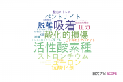 【論文データ】岡山大学の原子力工学分野の研究動向まとめ