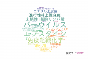 【論文データ】岡山大学の病理学分野の研究動向まとめ