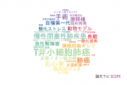 【論文データ】岡山大学の呼吸器学分野の研究動向まとめ