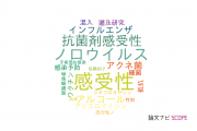 【論文データ】岡山大学の感染症学分野の研究動向まとめ