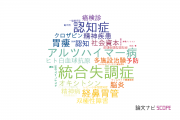 【論文データ】岡山大学の精神科学分野の研究動向まとめ