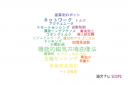 【論文データ】岡山大学の自動システム学分野の研究動向まとめ