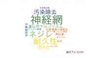 【論文データ】岡山大学の力学分野の研究動向まとめ