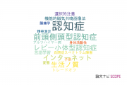 【論文データ】岡山大学の心理学分野の研究動向まとめ
