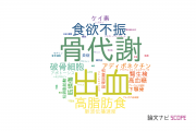 【論文データ】岡山大学の生理学分野の研究動向まとめ