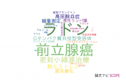 【論文データ】岡山大学の生物医学 (その他 )分野の研究動向まとめ