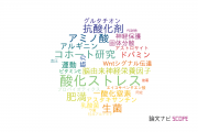 【論文データ】岡山大学の栄養学分野の研究動向まとめ