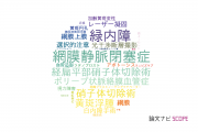 【論文データ】岡山大学の眼科学分野の研究動向まとめ