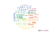 【論文データ】岡山大学の毒物学分野の研究動向まとめ