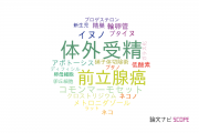 【論文データ】岡山大学の獣医科学分野の研究動向まとめ
