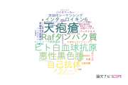 【論文データ】岡山大学の皮膚科学分野の研究動向まとめ