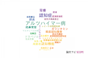 【論文データ】岡山大学の老年医学分野の研究動向まとめ