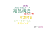 【論文データ】岡山大学の結晶学分野の研究動向まとめ