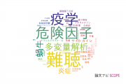 【論文データ】岡山大学の耳鼻咽喉科学分野の研究動向まとめ