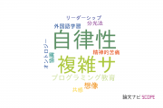 【論文データ】岡山大学の教育学分野の研究動向まとめ