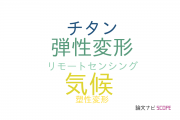 【論文データ】岡山大学のイメージング / 写真工学分野の研究動向まとめ