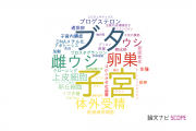 【論文データ】岡山大学の生殖生物学分野の研究動向まとめ