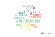 【論文データ】岡山県立大学の物理分野の研究動向まとめ
