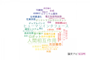 【論文データ】岡山県立大学の工学分野の研究動向まとめ