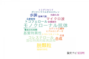 【論文データ】岡山県立大学の化学分野の研究動向まとめ