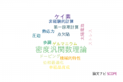 【論文データ】岡山県立大学の材料科学分野の研究動向まとめ