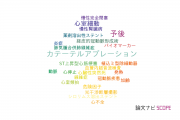 【論文データ】横浜労災病院の心血管系 / 心臓病分野の研究動向まとめ