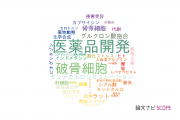 【論文データ】横浜薬科大学の薬理学分野の研究動向まとめ