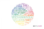 【論文データ】横浜市立大学の心血管系 / 心臓病分野の研究動向まとめ